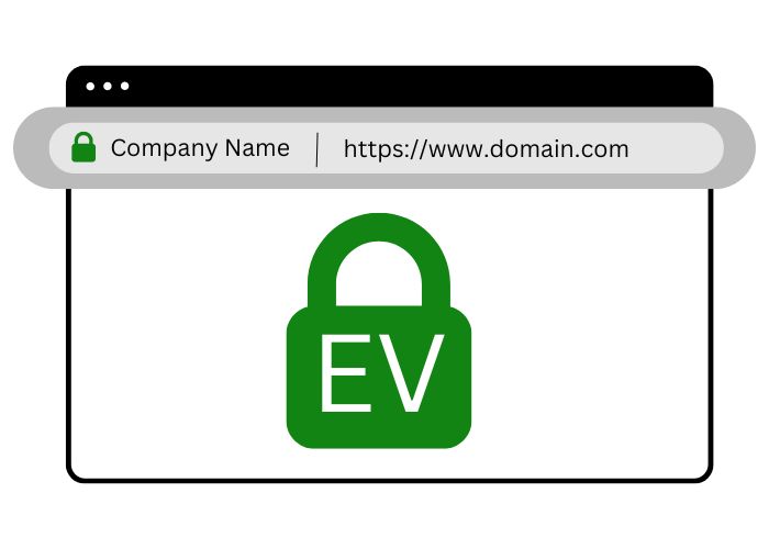 EV SSL Certificate