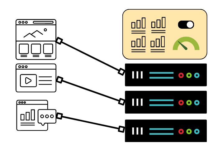 Self Managed VPS