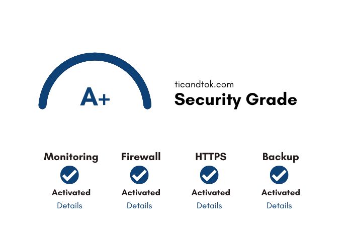 Website Security